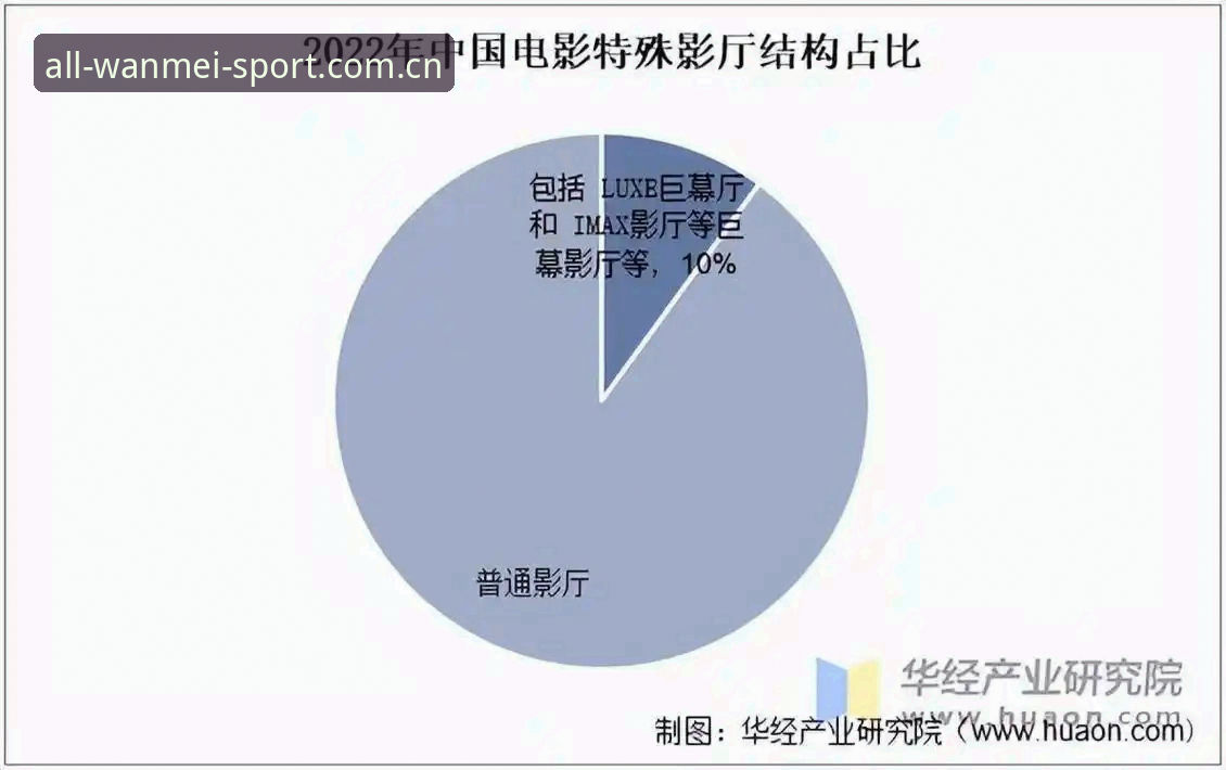 完美体育注册 完美体育注册全流程详解与行业趋势分析