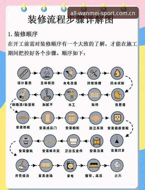 完美体育官方App 完美体育官方App使用详解:从下载到畅玩的全流程指南