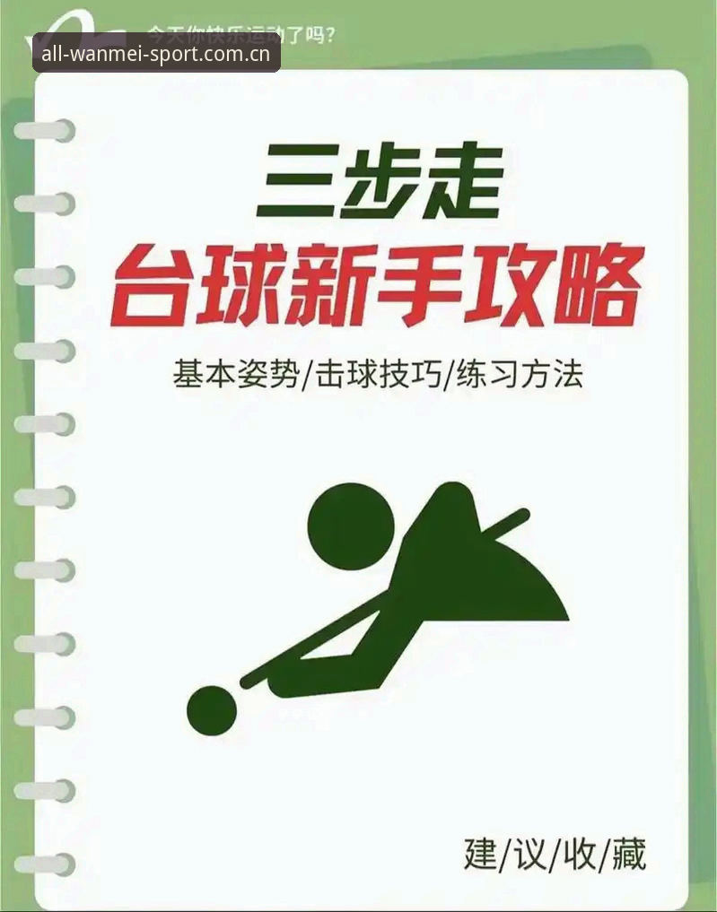完美体育线上服务 3步搞定完美体育线上服务:从新手到高手的完整操作指南